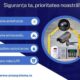sistem antiefractie